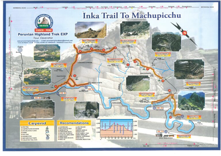 Inca-Trail-to-Machupicchu